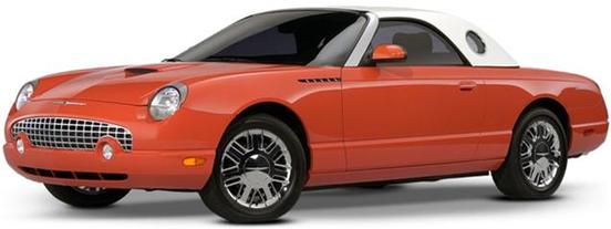 2003 Thunderbird 2dr Convertible