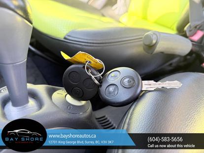 2006 smart fortwo - View 3